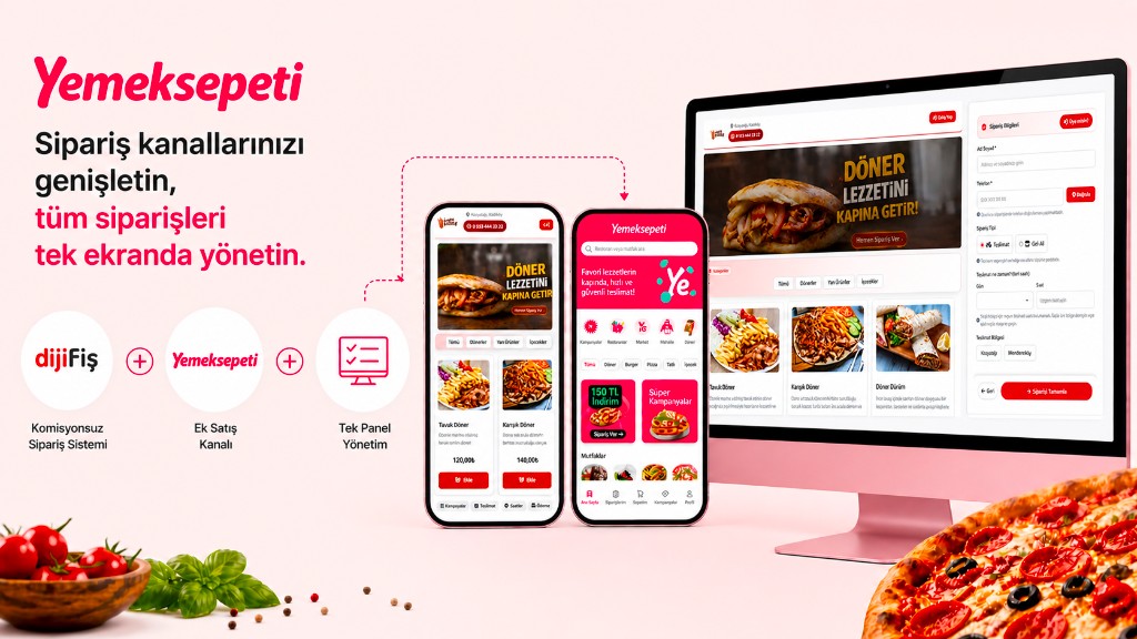 Yemeksepeti und Dijifis: Bestellverwaltung in einem Panel